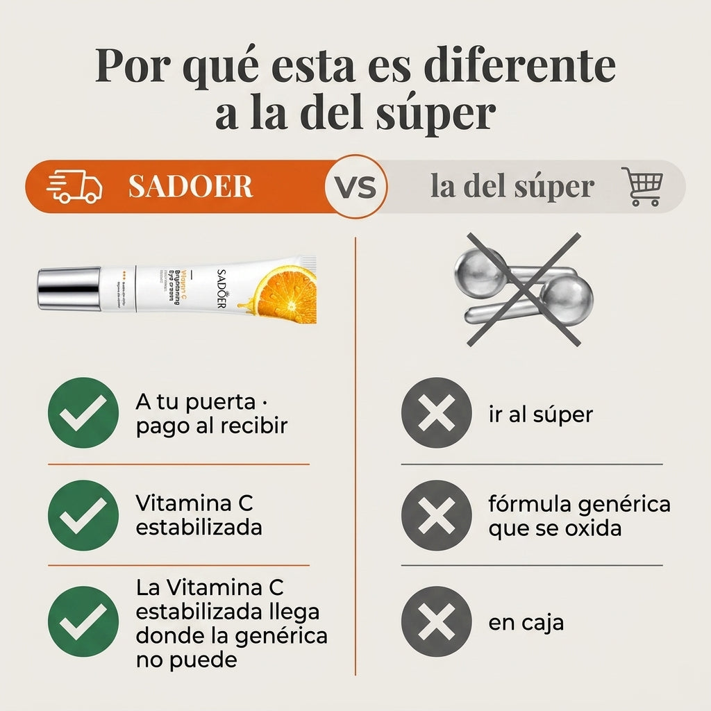 Contorno de ojos antiedad Ojeras Vit C - id32821 — vista 2