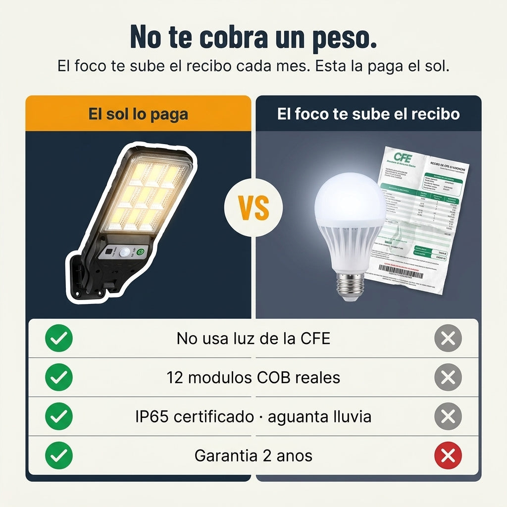 Lámpara Solar LED Suburbana - id38822 / 23479 — vista 2