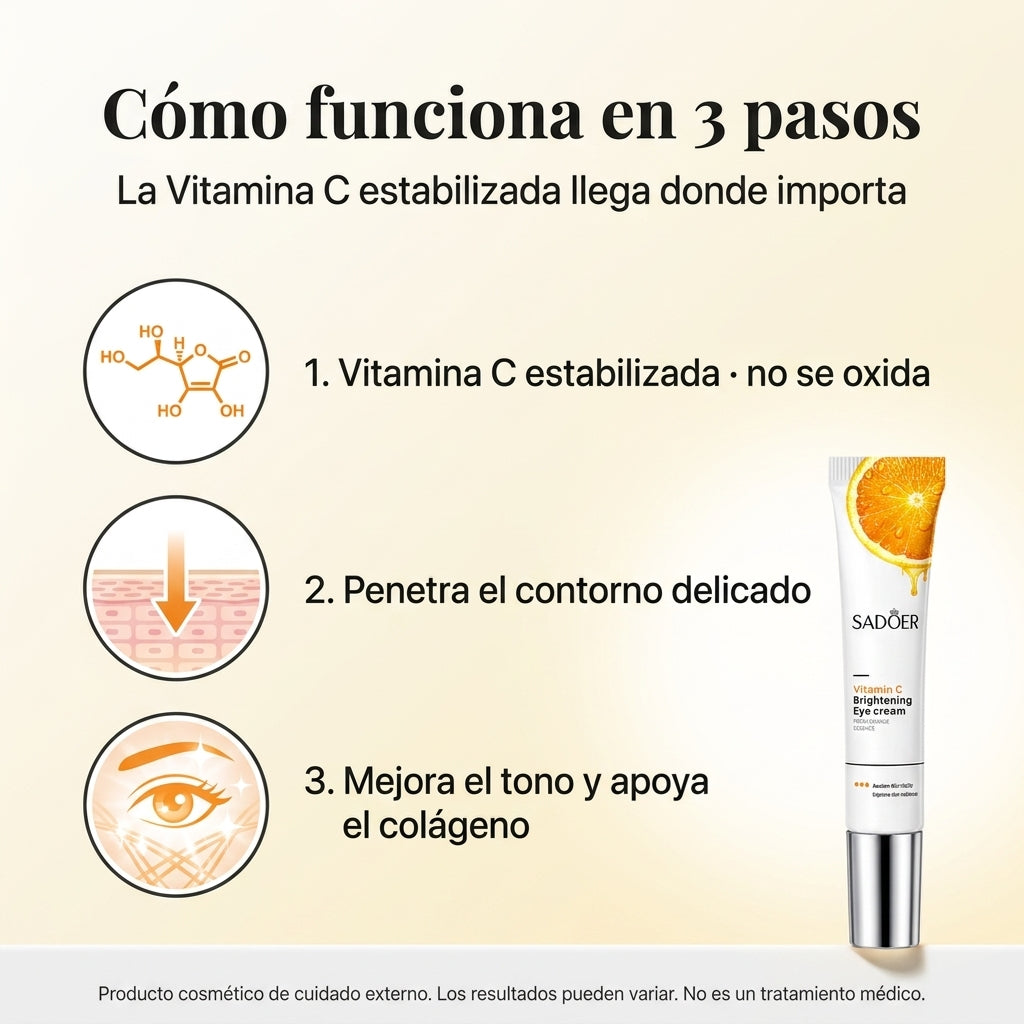 Contorno de ojos antiedad Ojeras Vit C - id32821 — vista 4