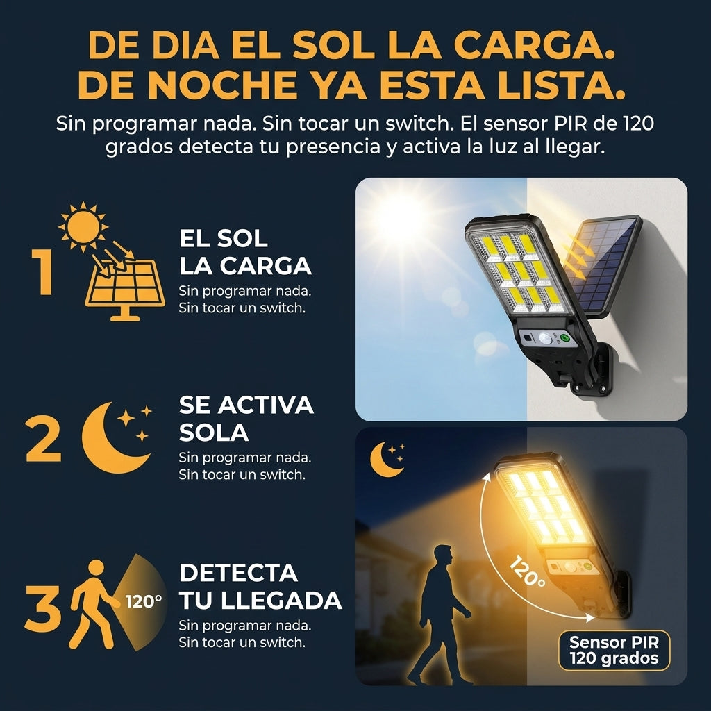 Lámpara Solar LED Suburbana - id38822 / 23479 — vista 4
